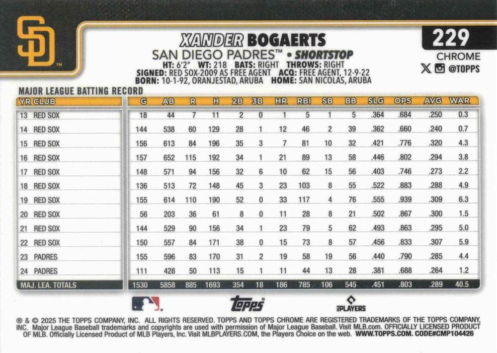 2025 Topps Chrome MLB Xander Bogaerts #229 San Diego Padres