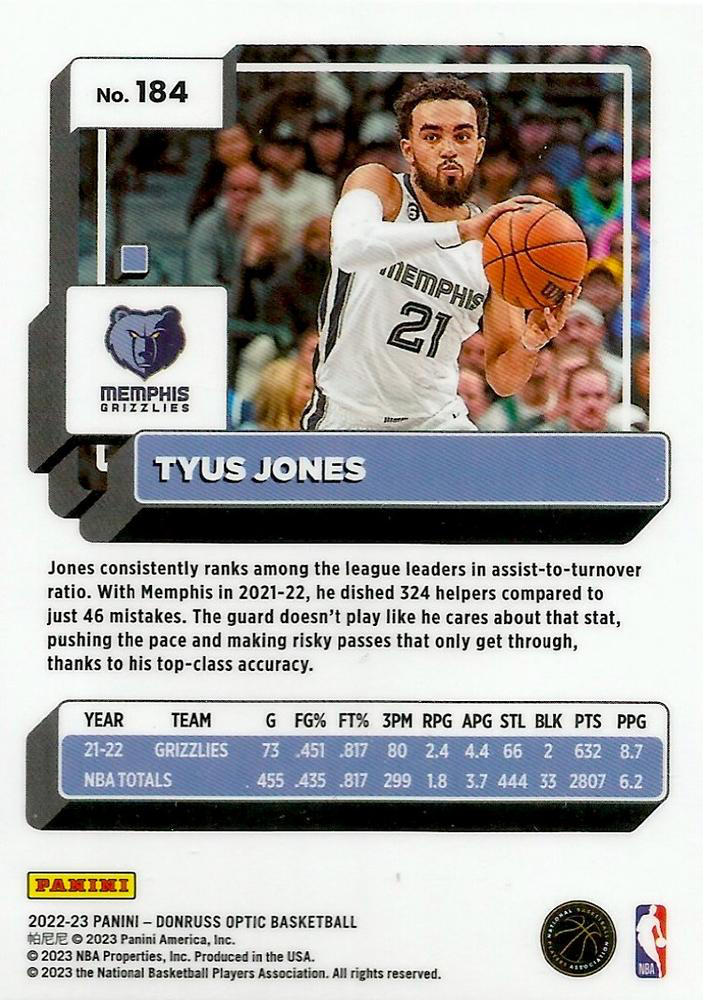 2022 Panini Donruss Optic Tyus Jones #184 Memphis Grizzlies