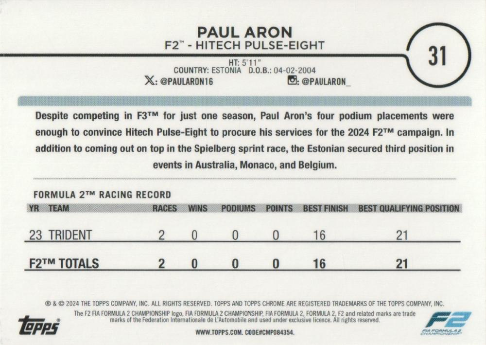 2024 Topps Chrome Formula 1 Paul Aron F2D #31 HiTech Pulse-Eight