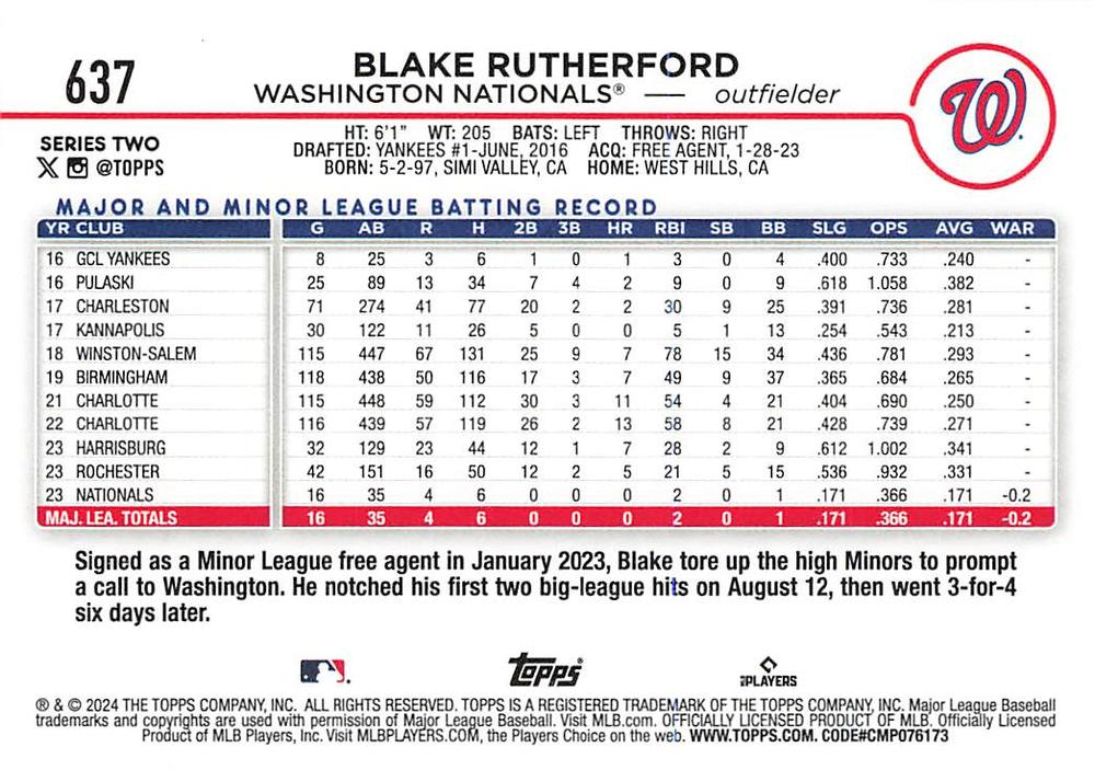 2024 Topps Series 2 Blake Rutherford RC Washington Nationals #637