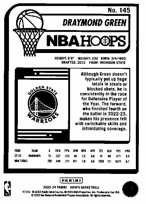 2023 Panini Hoops Draymond Green #145 Golden State Warriors