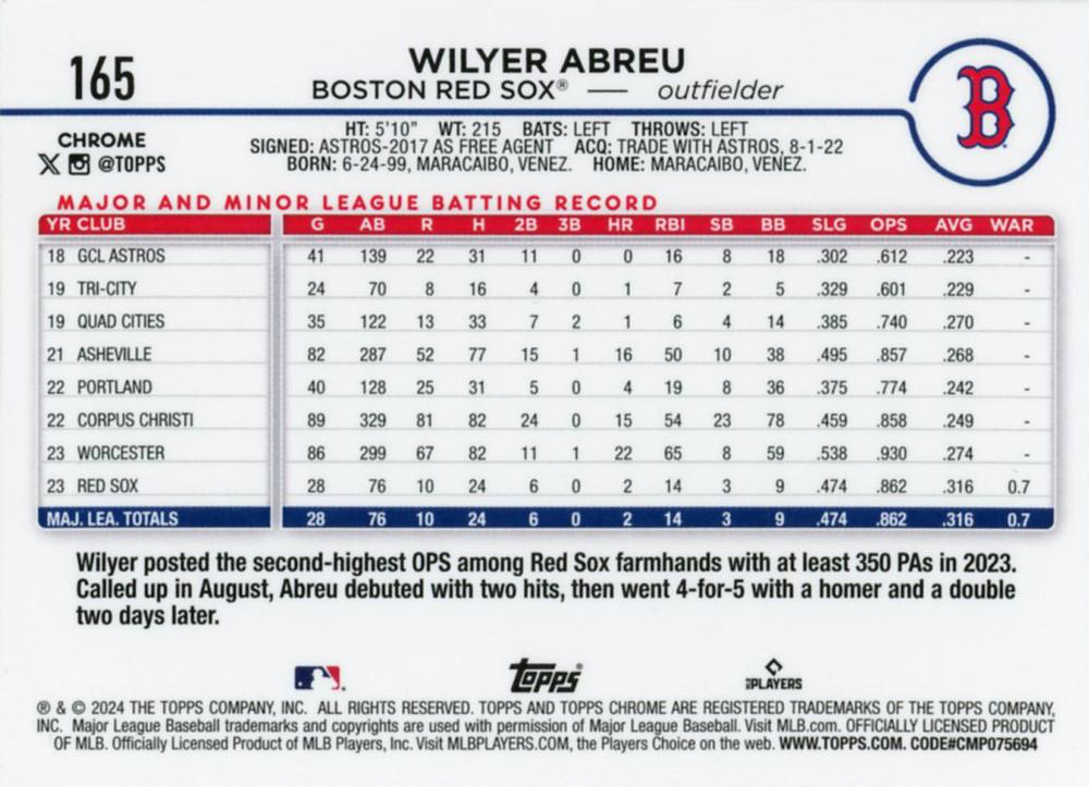 2024 Topps Chrome Wilyer Abreu RC Boston Red Sox #165