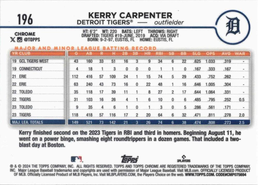 2024 Topps Chrome Kerry Carpenter Detroit Tigers #196