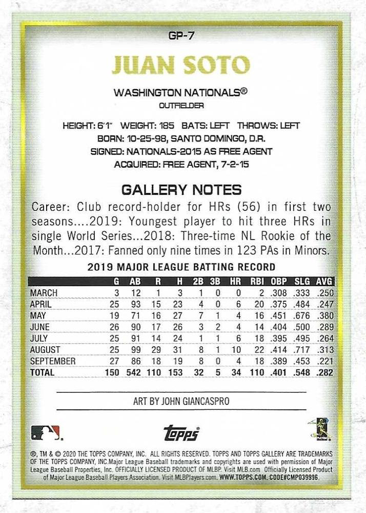2020 Topps Gallery NTCD Juan Soto #GP-7 Washington Nationals