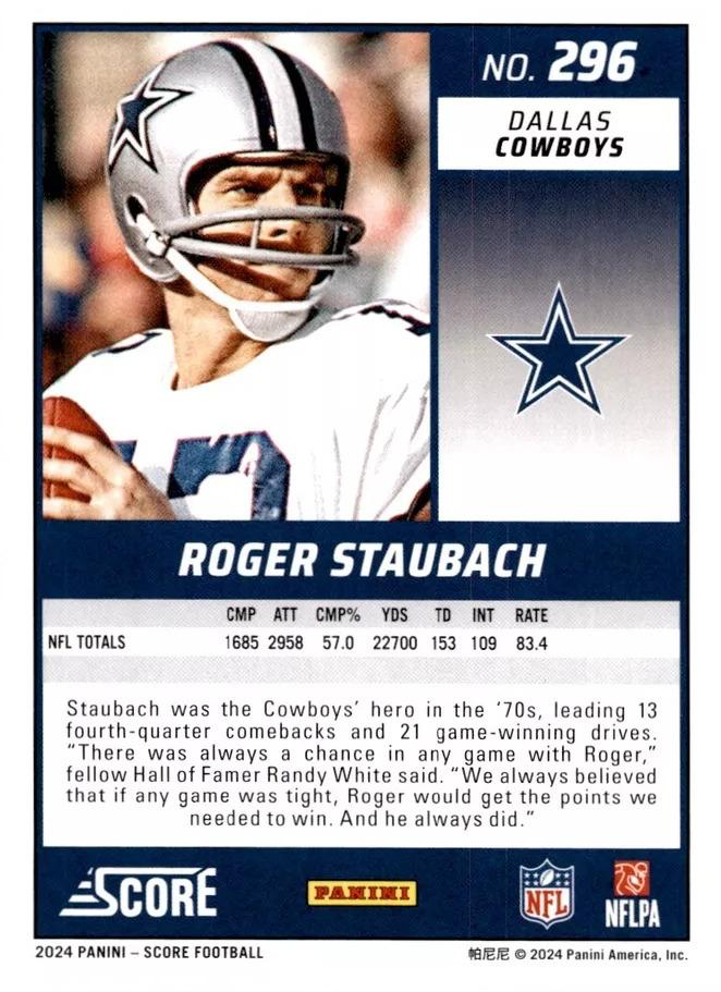 2024 Panini Score Football Roger Staubach Dallas Cowboys #296