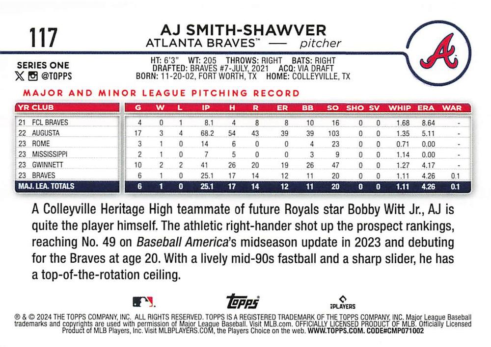 2024 Topps Series 1 AJ Smith-Shawver RC Atlanta Braves #117