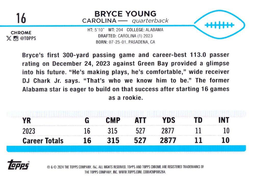 2024 Topps Chrome Football X- Fractor Bryce Young #16 Carolina Panthers