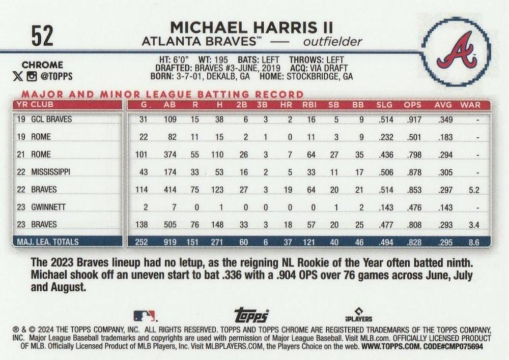 2024 Topps Chrome X-Fractor Parallel Michael Harris II Atlanta Braves #52
