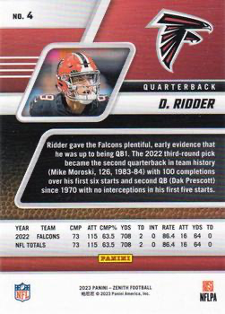 2023 Panini Zenith Desmond Ridder #4 Atlanta Falcons