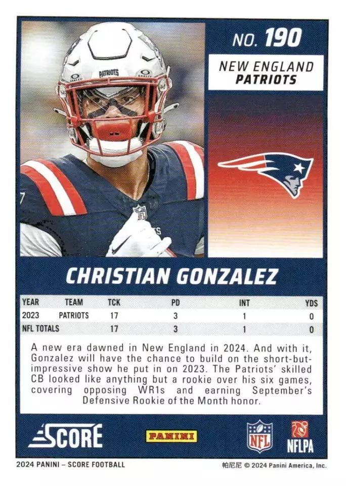 2024 Panini Score Football Christian Gonzalez New England Patriots #190