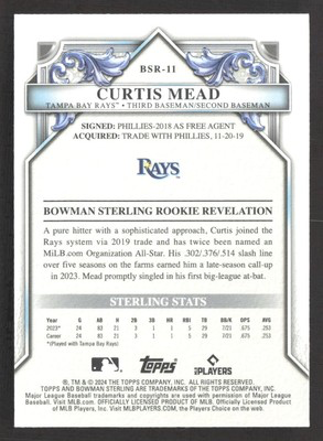 2024 Bowman Sterling Curtis Mead RC Tampa Bay Rays #BSR-11