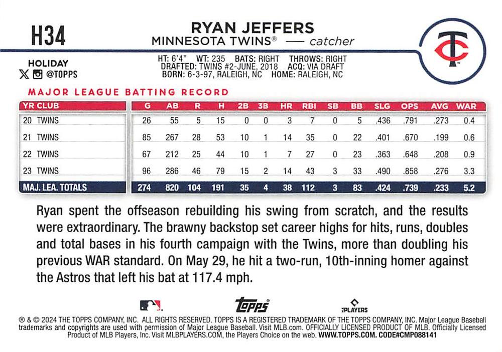 2024 Topps Holiday Ryan Jeffers Minnesota Twins #H34