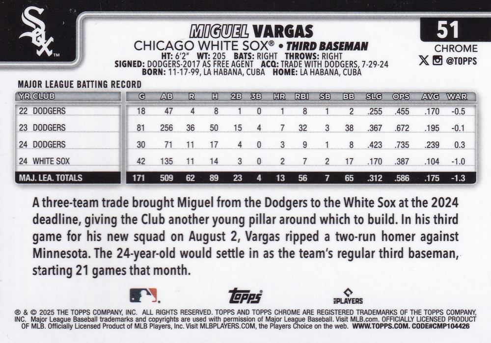 2025 Topps Chrome MLB Miguel Vargas #51 Chicago White Sox