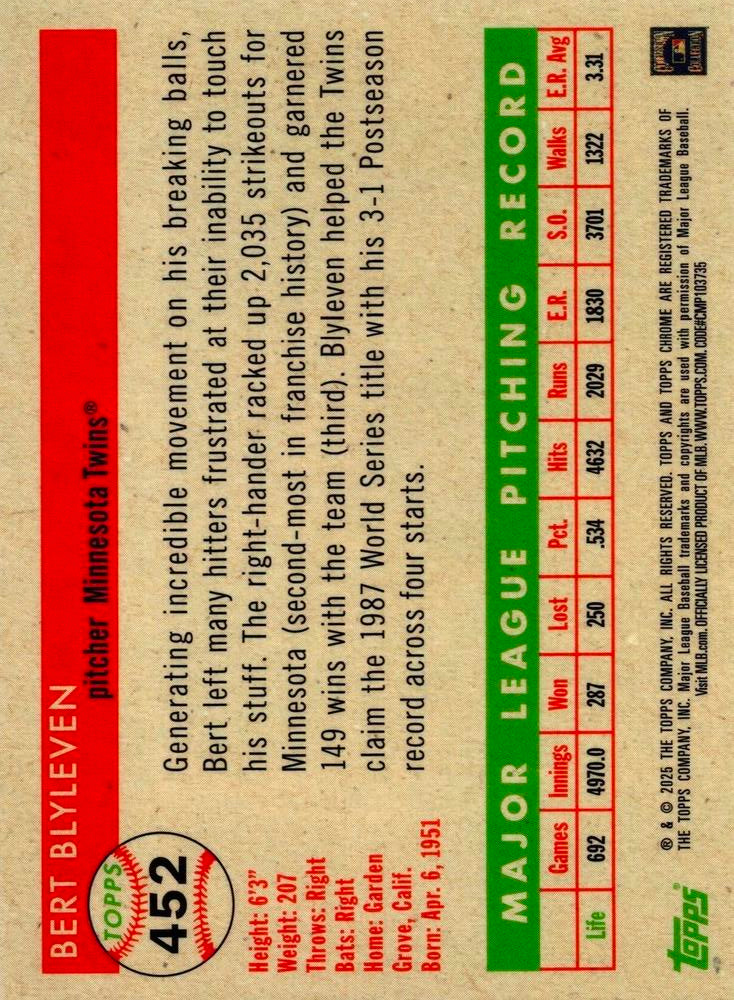2025 Topps Chrome Platinum Bert Blyleven #452 Minnesota Twins