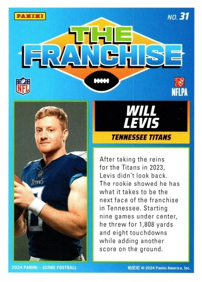 2024 Panini Score Football The Franchise Will Levis Tennessee Titans #31 RC
