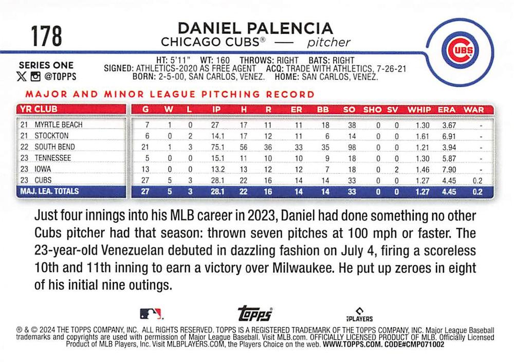 2024 Topps Series 1 Daniel Palencia RC Chicago Cubs #178