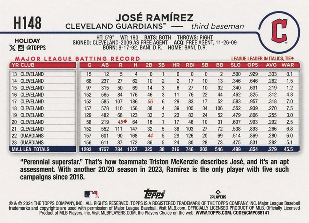 2024 Topps Holiday José Ramírez Cleveland Guardians #H148