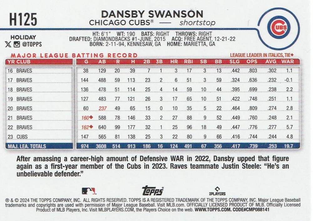 2024 Topps Holiday Dansby Swanson Chicago Cubs #H125