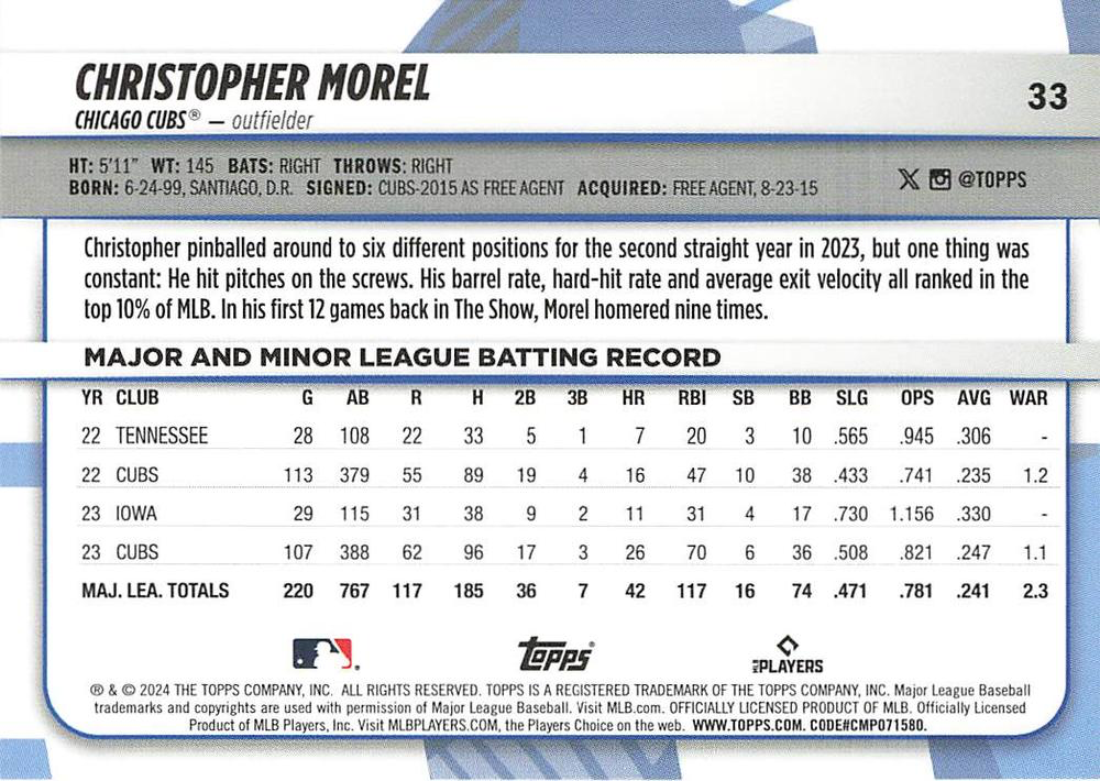 2024 Topps Big League Common Christopher Morel Chicago Cubs #33