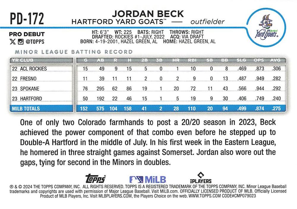 2024 Topps Pro Debut Jordan Beck #PD-172 Hartford Yard Goats