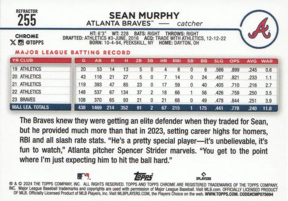 2024 Topps Chrome Refractor Parallel Sean Murphy Atlanta Braves #255