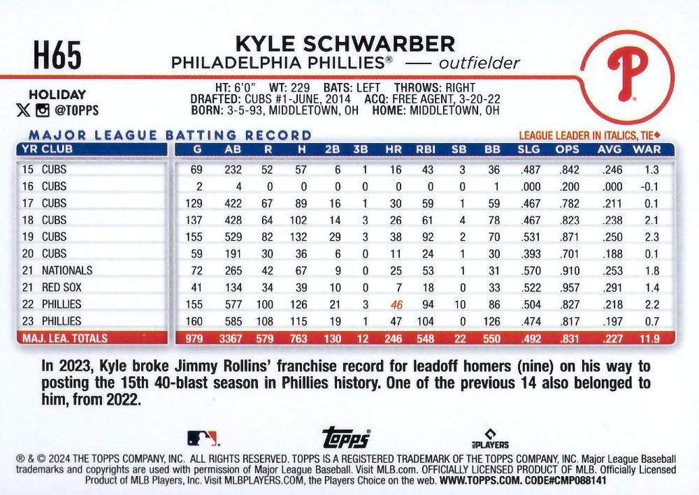 2024 Topps Holiday Kyle Schwarber Philadelphia Phillies #H65