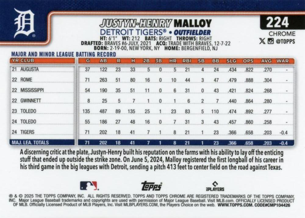 2025 Topps Chrome MLB Justyn-Henry Malloy RC #224 Detroit Tigers