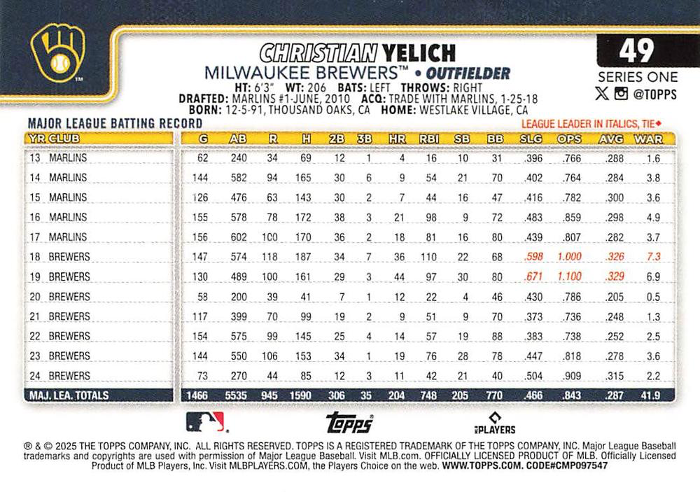 2025 Topps Series 1 Christian Yelich Milwaukee Brewers #49