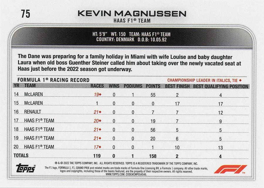 2022 Topps Formula 1 Kevin Magnussen #75 Haas