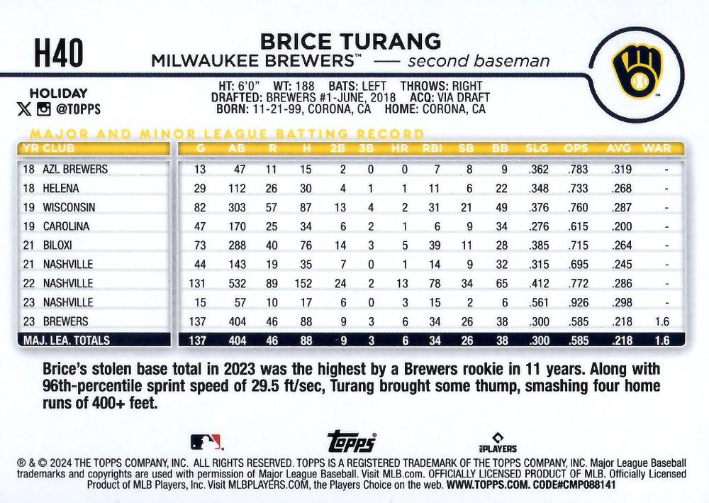 2024 Topps Holiday Brice Turang Milwaukee Brewers #H40
