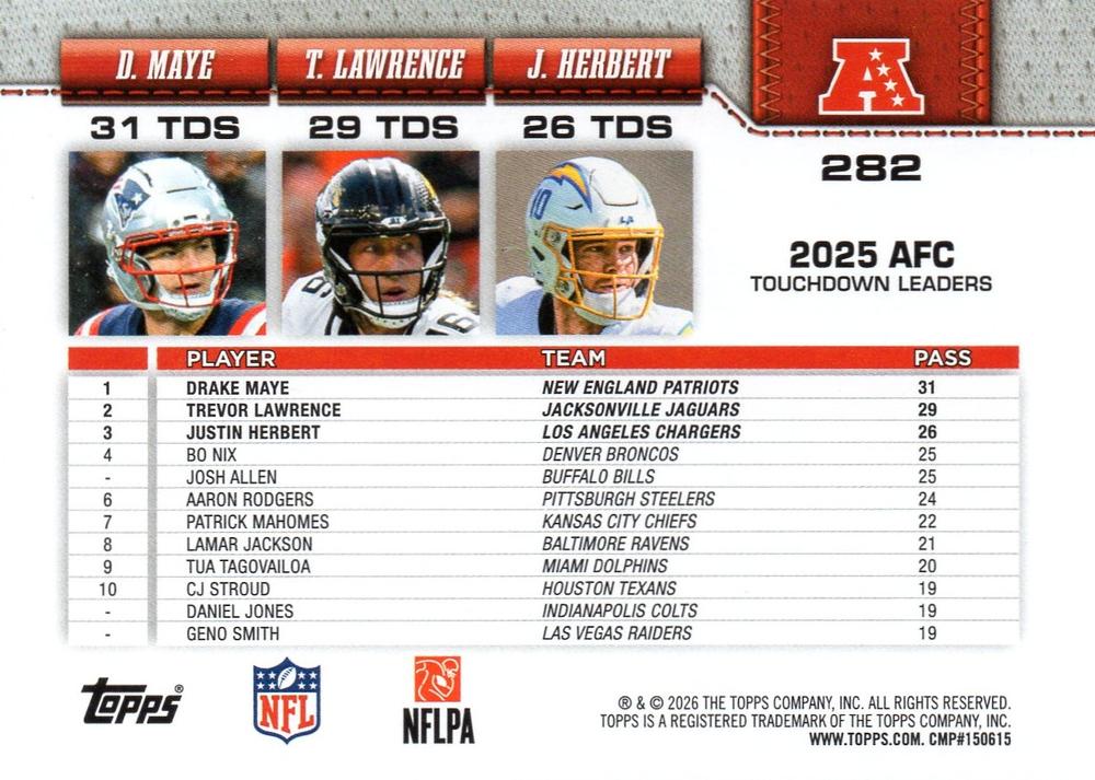 2026 Topps Flagship League Leaders Trevor Lawrence / Drake Maye / Justin Herbert #282