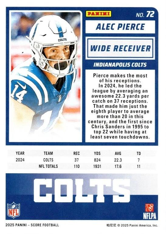 2025 Panini Score Alec Pierce #72 Indianapolis Colts