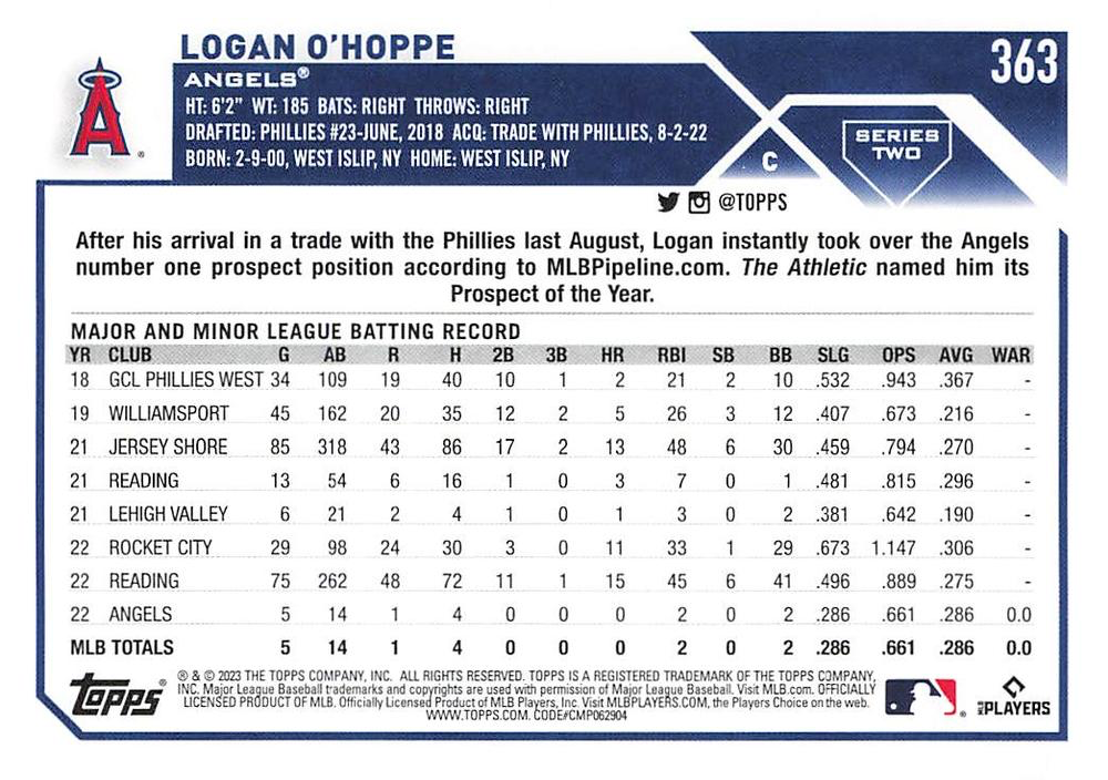 2023 Topps Series 2 Logan O'Hoppe RC Los Angeles Angels #363