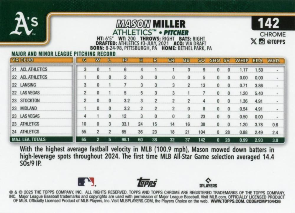 2025 Topps Chrome MLB Mason Miller ASR #142 Athletics