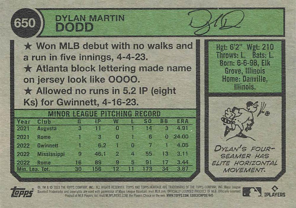 2023 Topps Heritage Dylan Dodd RC Atlanta Braves #650