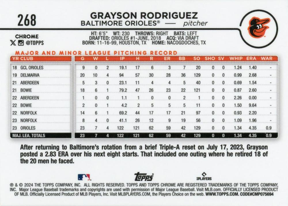 2024 Topps Chrome Grayson Rodriguez Baltimore Orioles #268