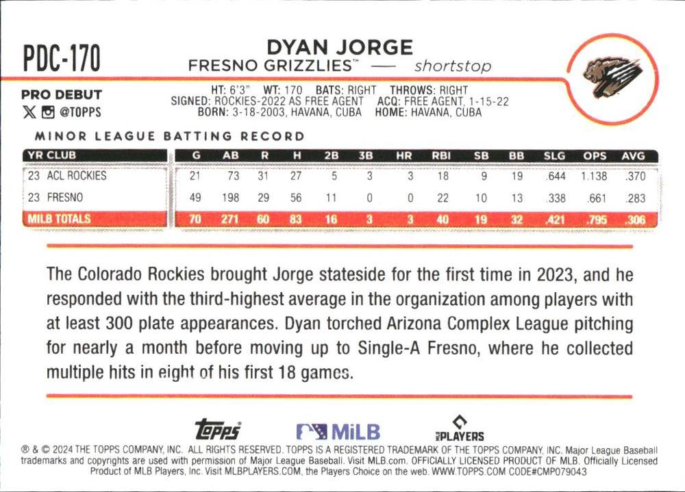 2024 Topps Pro Debut Chrome Refractor Dyan Jorge #PDC-170 Fresno Grizzlies