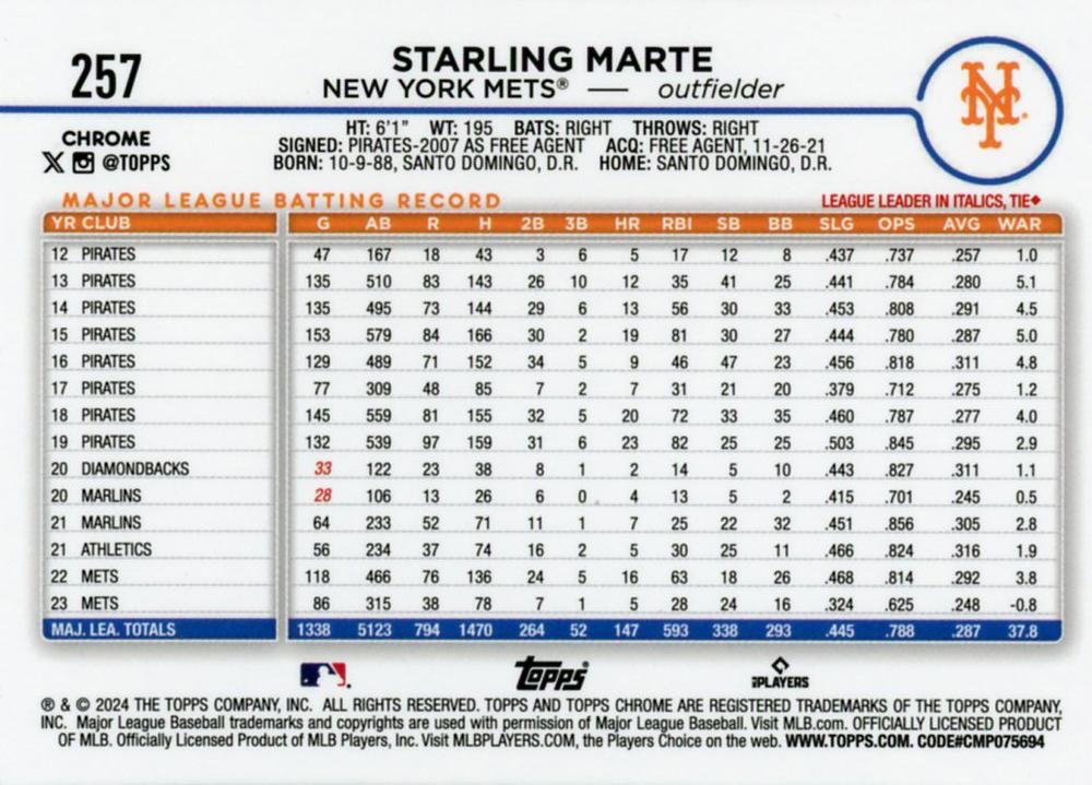 2024 Topps Chrome Starling Marte New York Mets #257