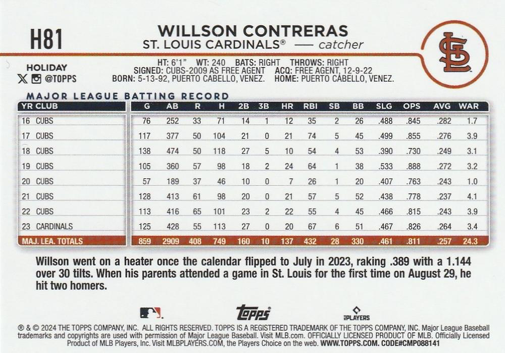 2024 Topps Holiday Willson Contreras St. Louis Cardinals #H81