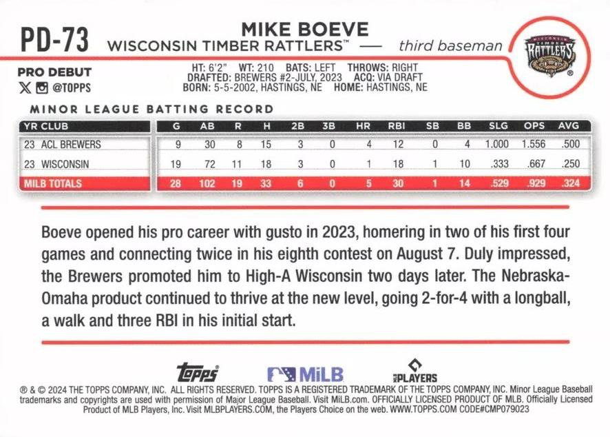 2024 Topps Pro Debut Mike Boeve #PD-73 Wisconsin Timber Rattlers
