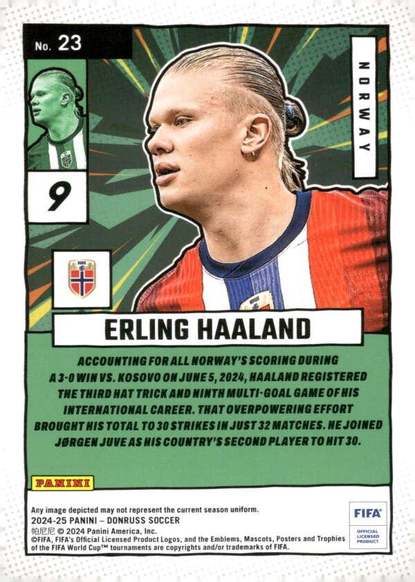 2024 Panini Donruss Net Marvels Erling Haaland #23 Norway