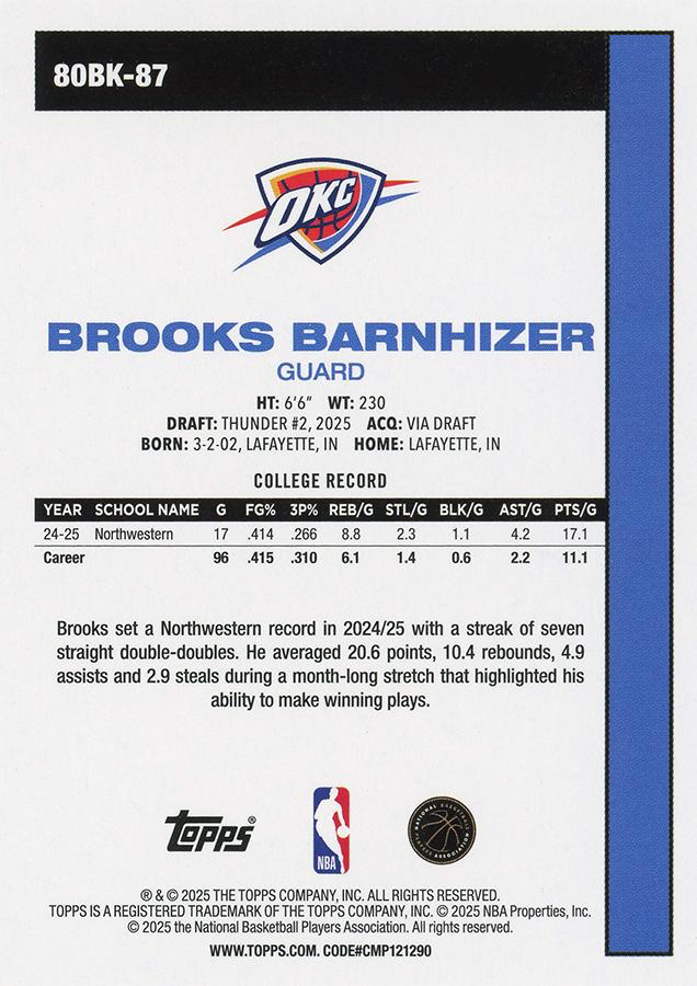 2025 Topps NBA 1980-81 Topps Basketball Brooks Barnhizer 80BK-87 Oklahoma City Thunder