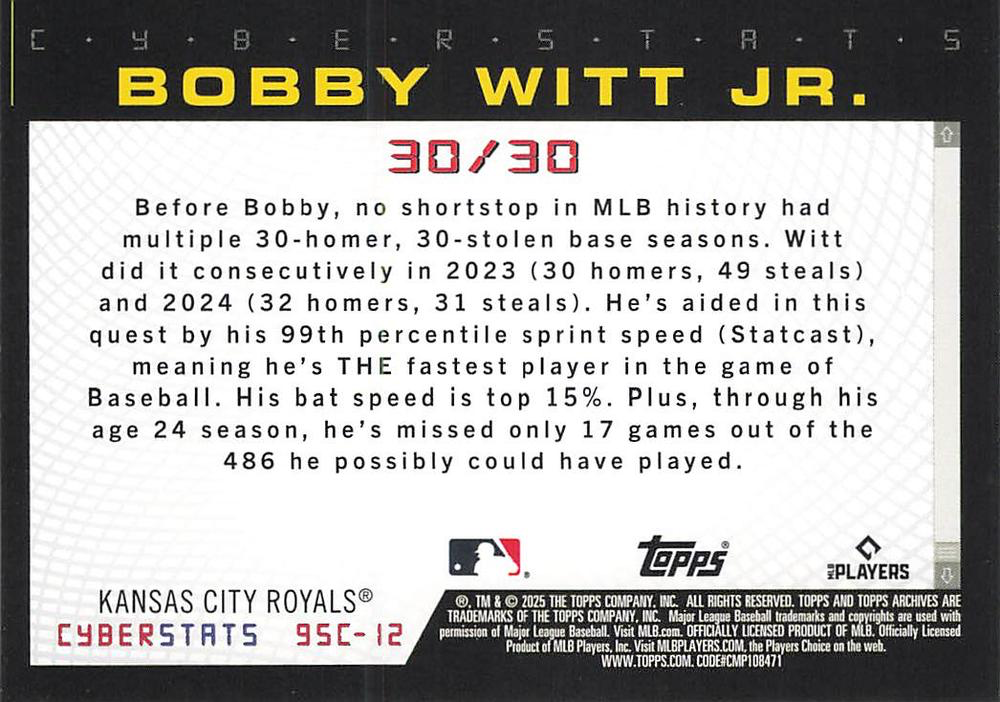 2025 Topps Archives 1995 Topps Cyberstats Bobby Witt Jr. #95C-12 Kansas City Royals