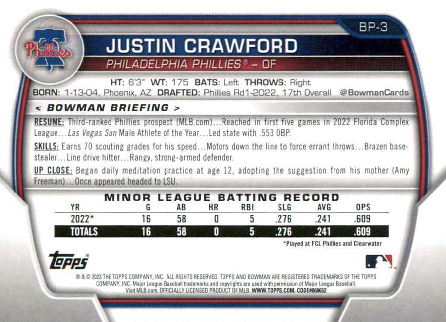 2023 Topps Bowman Paper Prospects Justin Crawford 1st Philadelphia Phillies #BP-3