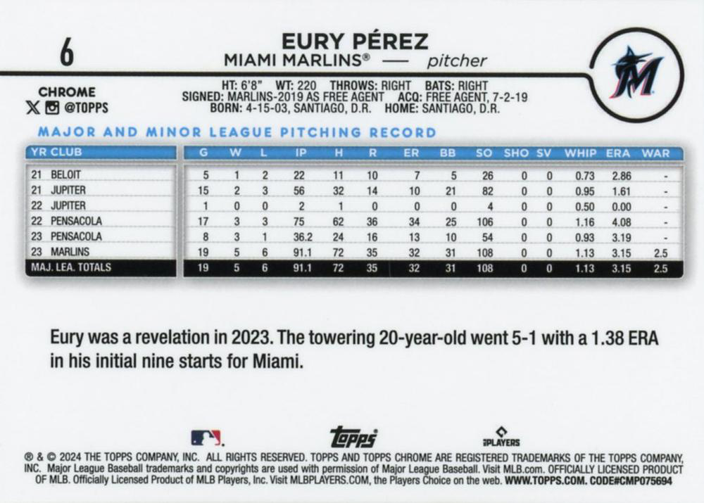 2024 Topps Chrome X-Fractor Parallel Eury Pérez Miami Marlins #6
