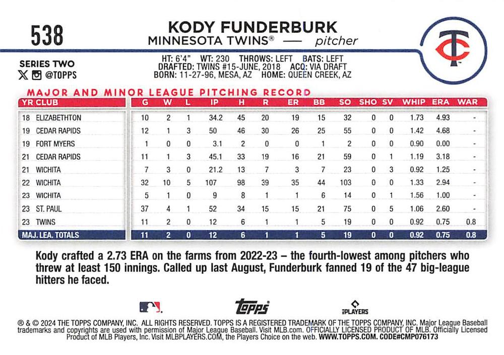 2024 Topps Series 2 Kody Funderburk RC Minnesota Twins #538