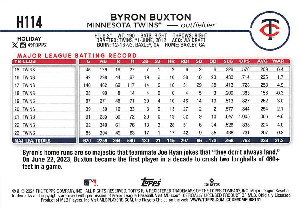 2024 Topps Holiday Byron Buxton Minnesota Twins #H114