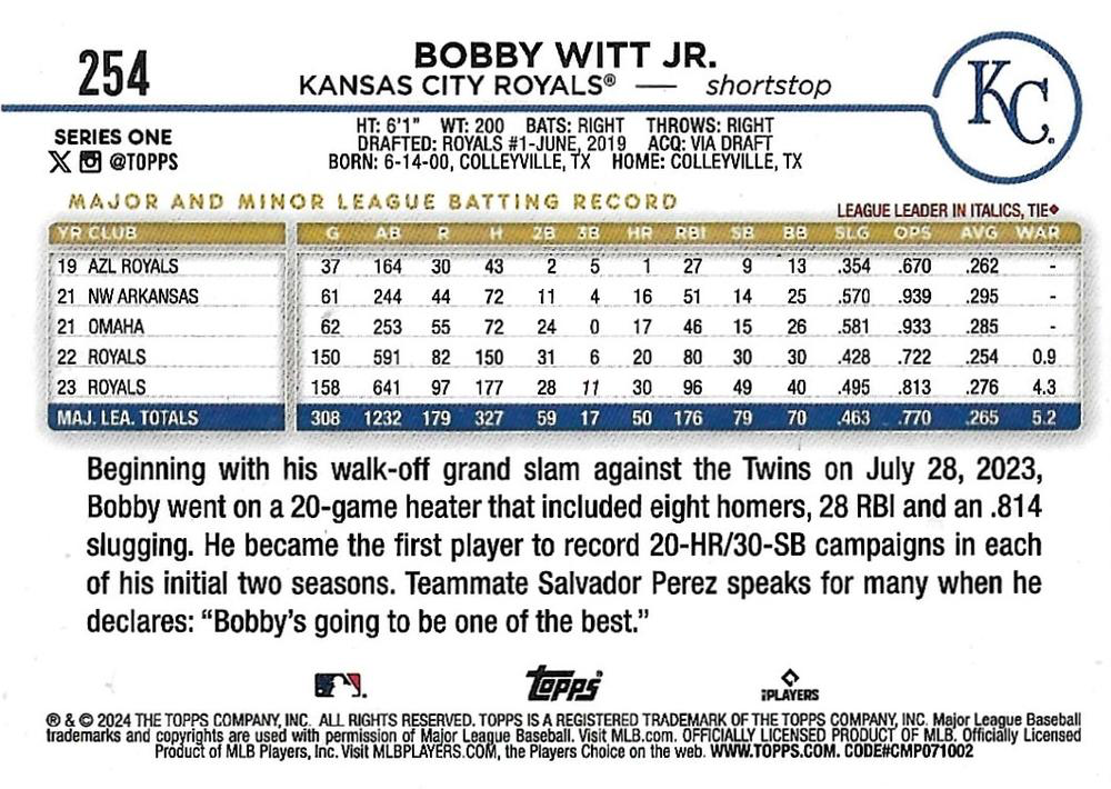 2024 Topps Series 1 Bobby Witt Jr. Kansas City Royals #254 Royal Blue Parallel