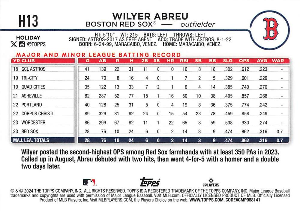 2024 Topps Holiday Wilyer Abreu RC Boston Red Sox #H13