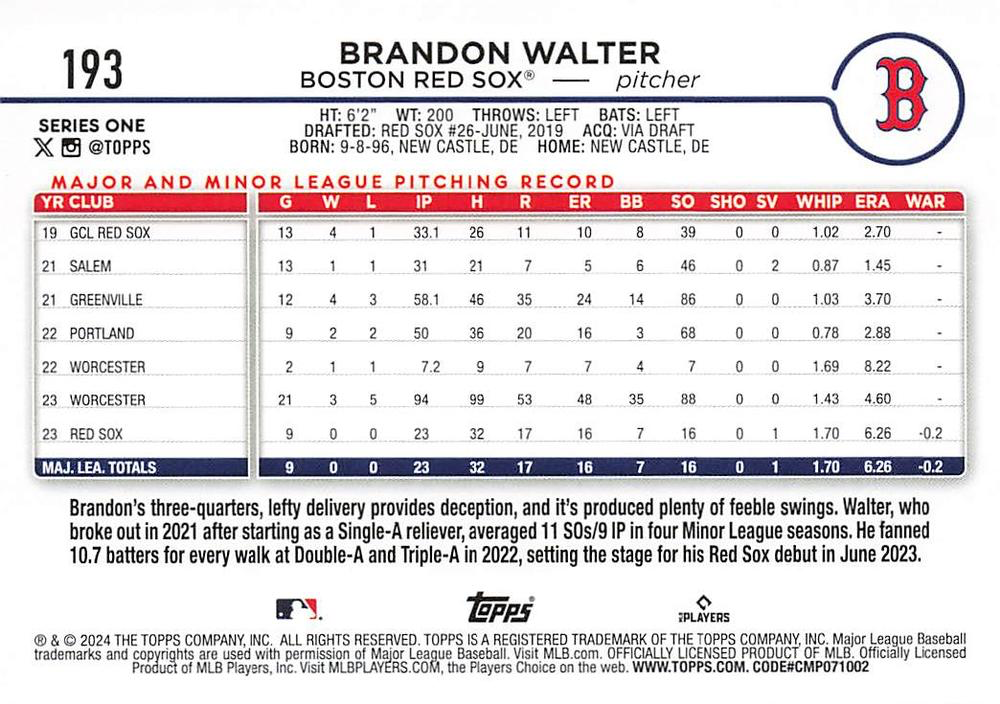 2024 Topps Series 1 Brandon Walter RC Boston Red Sox #193